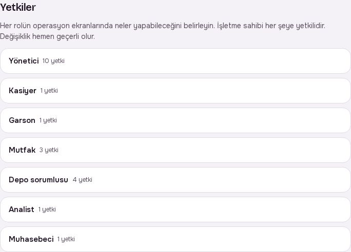 Yetkiler bölümü: rol listesi ve yetki sayıları